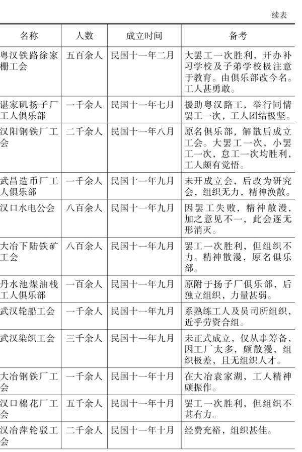 �������ļ�