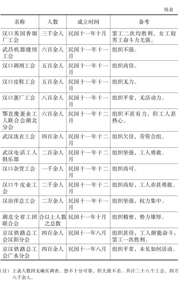 �������ļ�