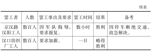 �������ļ�