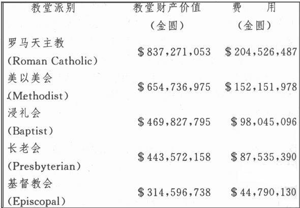 ���òƲ��ͷ���