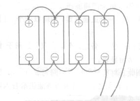 ְҵ���ܲ��鷨