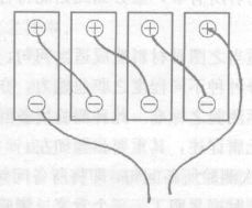 ְҵ���ܲ��鷨