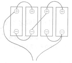 ְҵ���ܲ��鷨