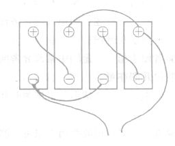 ְҵ���ܲ��鷨