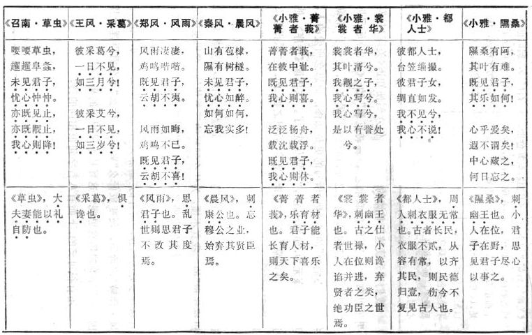 �й���ѧ�о�