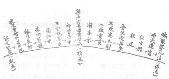 �й���ѧ�о�