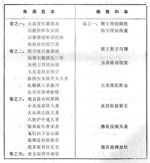 �й���ѧ�о�