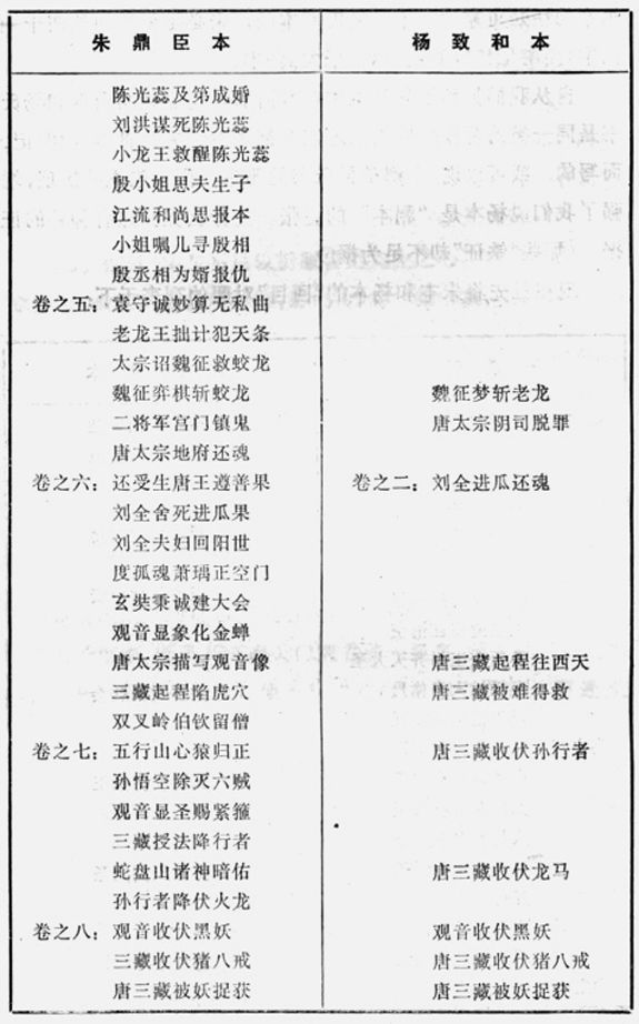 �й���ѧ�о�