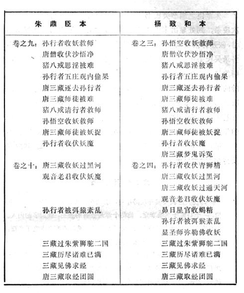 �й���ѧ�о�