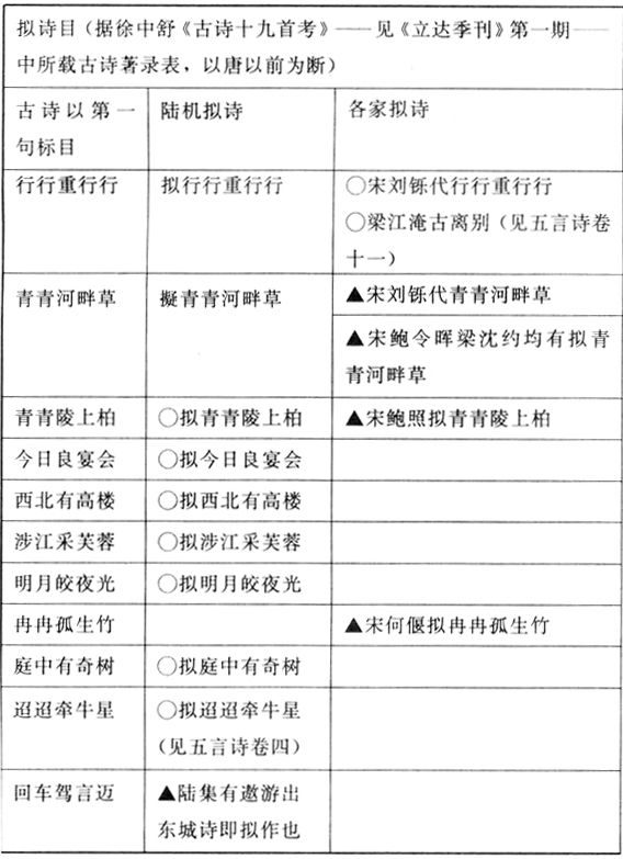 �Ž�ʫѡС��