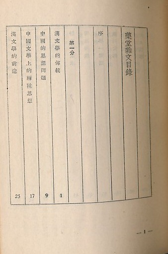 ҩ������5